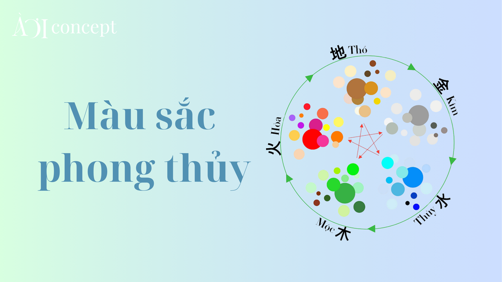 Những màu sắc nên tránh cho người mệnh mộc, theo nguyên tắc ngũ hành phong thủy