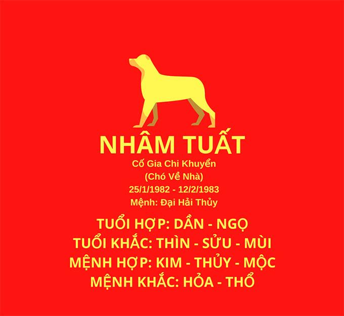 Mau sac tuong khac voi nam sinh nam 1982 can luu y tranh