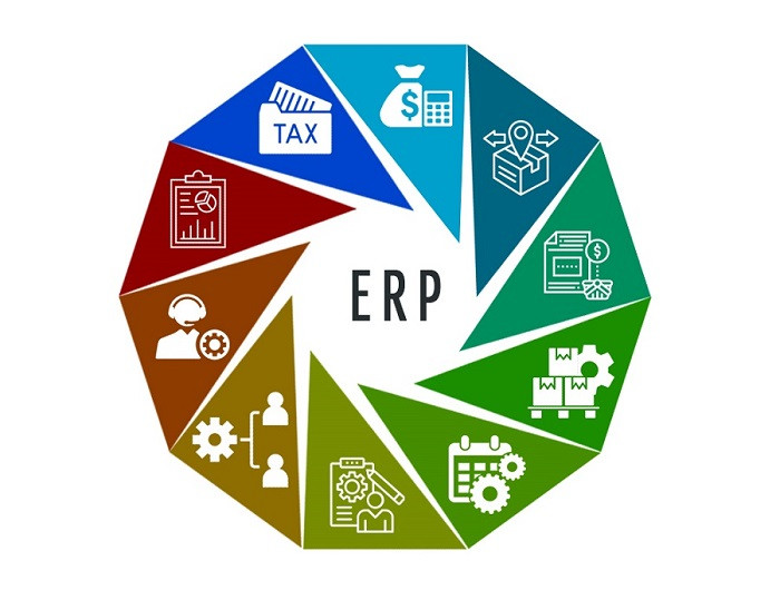 Minh họa cách hệ thống ERP tích hợp và tối ưu hóa quy trình vận hành cho toàn bộ doanh nghiệp