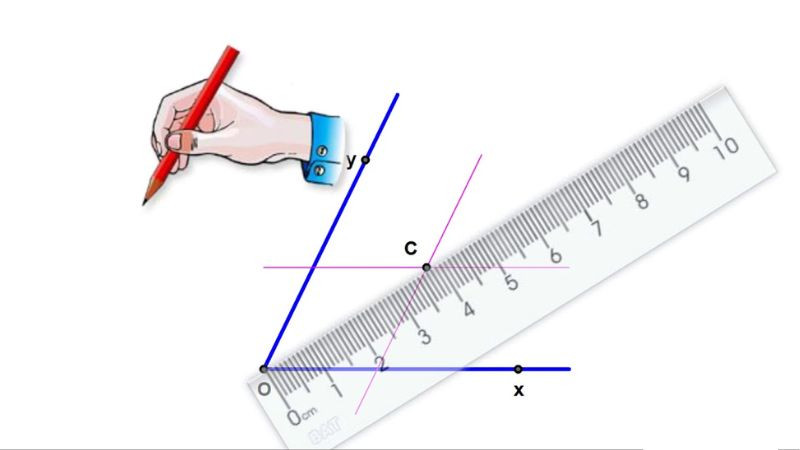 Minh họa cách sử dụng thước đo góc để xác định tia phân giác.