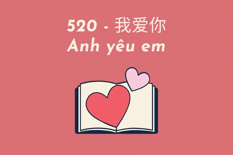 Minh họa cách thêm sắc thái cho lời tỏ tình 'Wo ai ni' bằng các từ ngữ tiếng Trung biểu thị mức độ tình cảm.