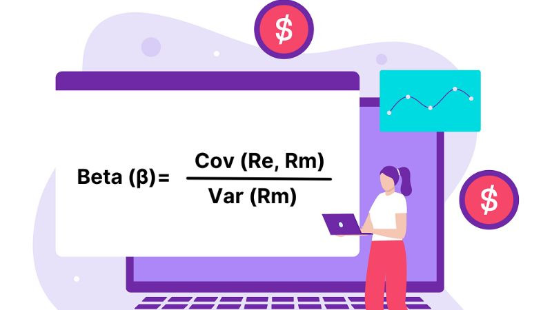 Minh họa công thức tính hệ số Beta trong phân tích tài chính, thể hiện mối quan hệ giữa cổ phiếu và thị trường.