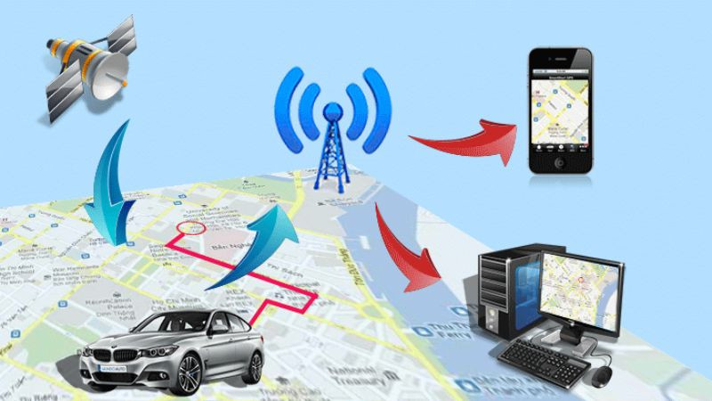Minh họa nguyên lý hoạt động của GPS, cho thấy vệ tinh truyền tín hiệu đến thiết bị thu trên Trái Đất