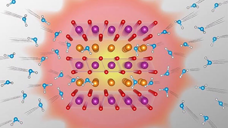Minh họa quá trình chuyển đổi năng lượng nhiệt sang các dạng năng lượng khác.
