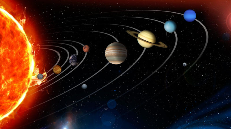 Minh họa quỹ đạo chuyển động cong của các hành tinh quanh Mặt Trời