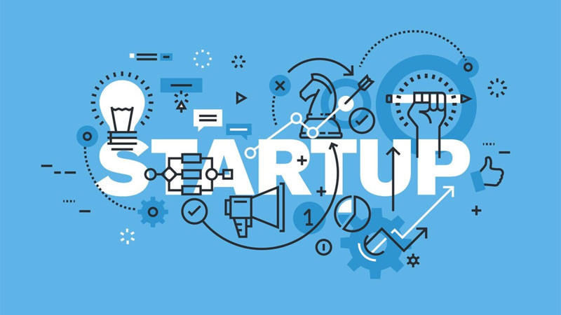 minh họa quy trình phát triển sản phẩm tối thiểu MVP cho các startup