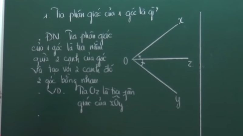 Minh họa tính chất chia góc thành hai phần bằng nhau của tia phân giác.