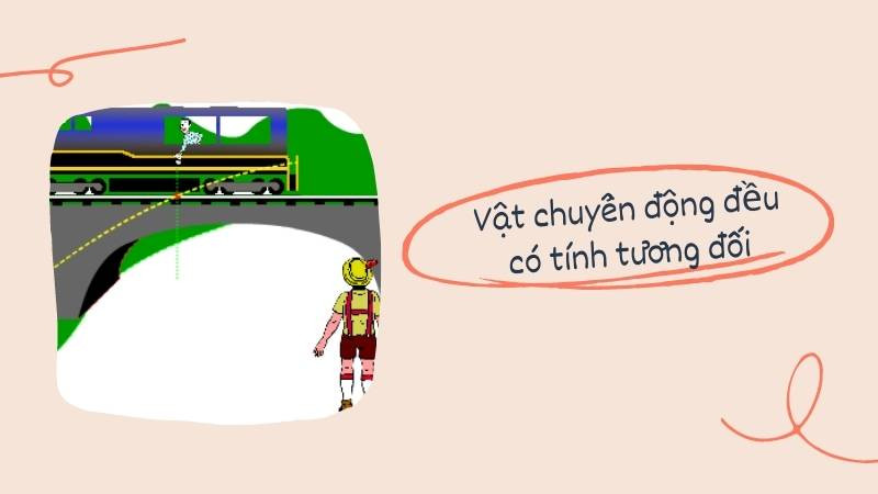 Minh họa tính tương đối của chuyển động cơ học với hình ảnh chiếc ô tô di chuyển trên đường