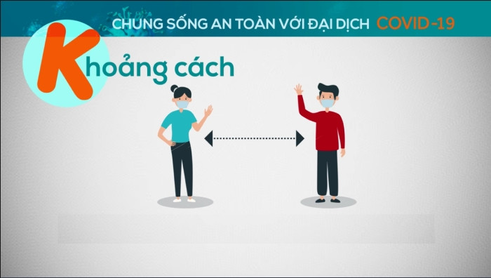 Minh họa việc giữ khoảng cách tối thiểu 2 mét khi tiếp xúc