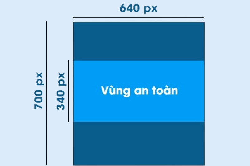 Minh họa vùng an toàn 640x340 pixels trên ảnh bìa Zalo cá nhân có kích thước 640x700 pixels