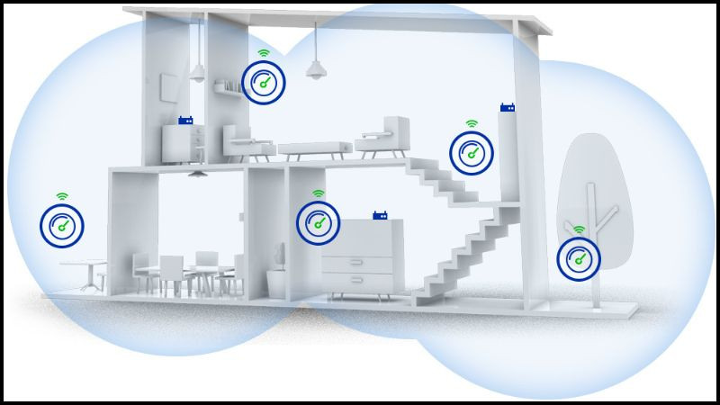Mở rộng phạm vi phủ sóng Wifi hiệu quả trong không gian rộng lớn như nhà nhiều tầng hoặc văn phòng