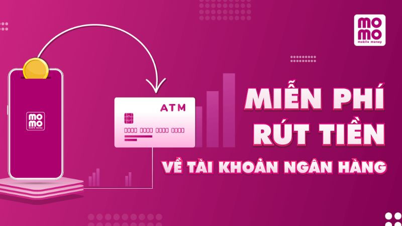 Mô tả về phí rút tiền từ ví điện tử Momo về tài khoản ngân hàng liên kết