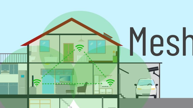 Một số hạn chế hoặc vấn đề tiềm ẩn có thể gặp phải khi sử dụng hệ thống Wifi Mesh