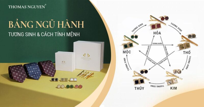 Giải mã 2008 mệnh gì và những màu sắc hợp So do ngu hanh tuong sinh tuong khac giai thich mau sac hop menh 2008 hoa