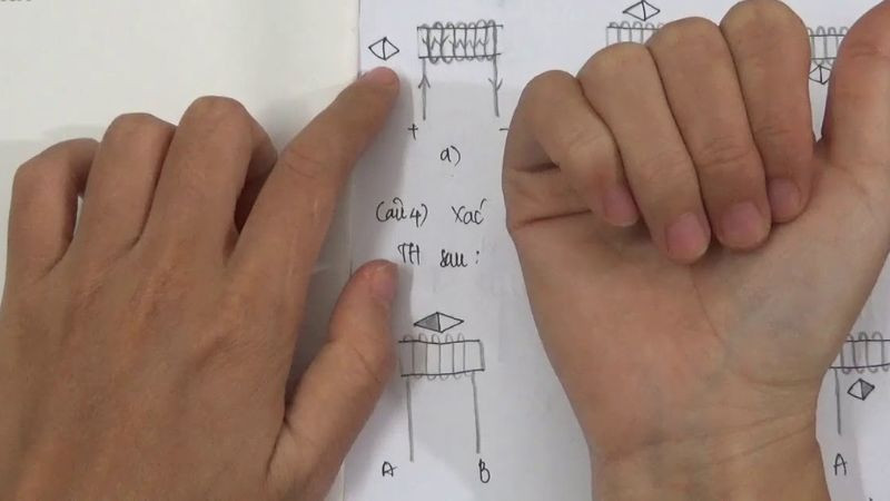 Quy tắc nắm bàn tay phải xác định chiều đường sức từ trường quanh dây dẫn thẳng có dòng điện.