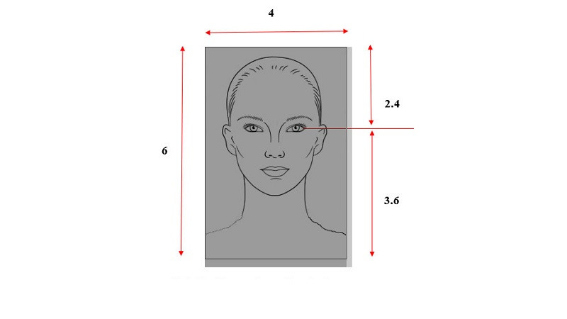Quy trình chụp và kiểm tra kết quả ảnh hộ chiếu