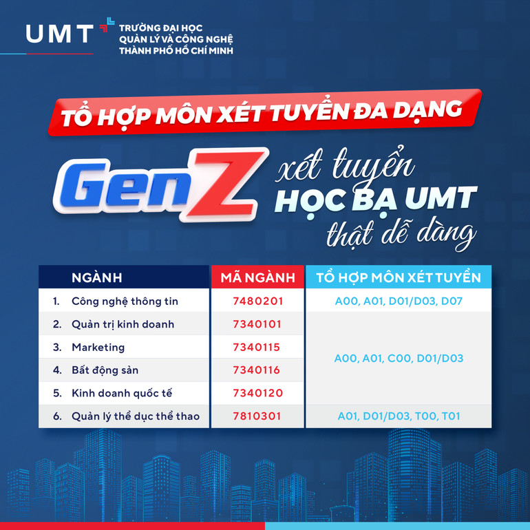 Sinh viên thảo luận về định hướng ngành nghề phù hợp với tổ hợp môn Tự nhiên