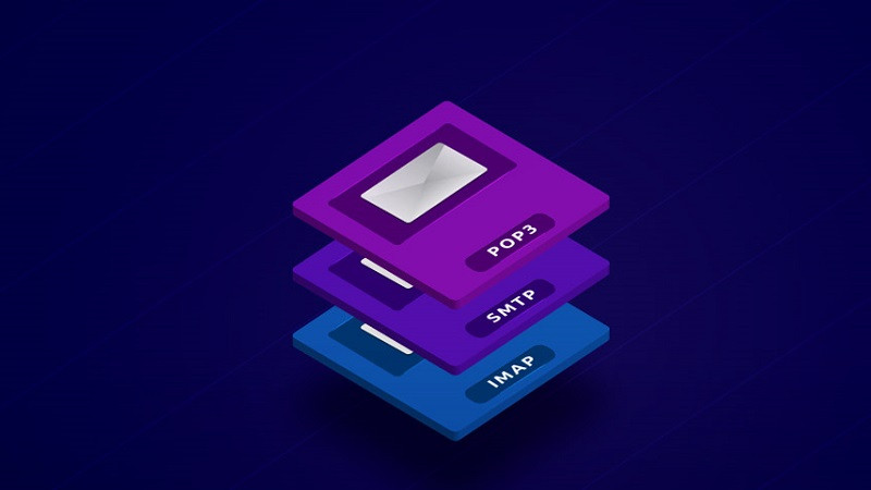 Sơ đồ mô tả các giao thức email phổ biến như SMTP, POP3 và IMAP