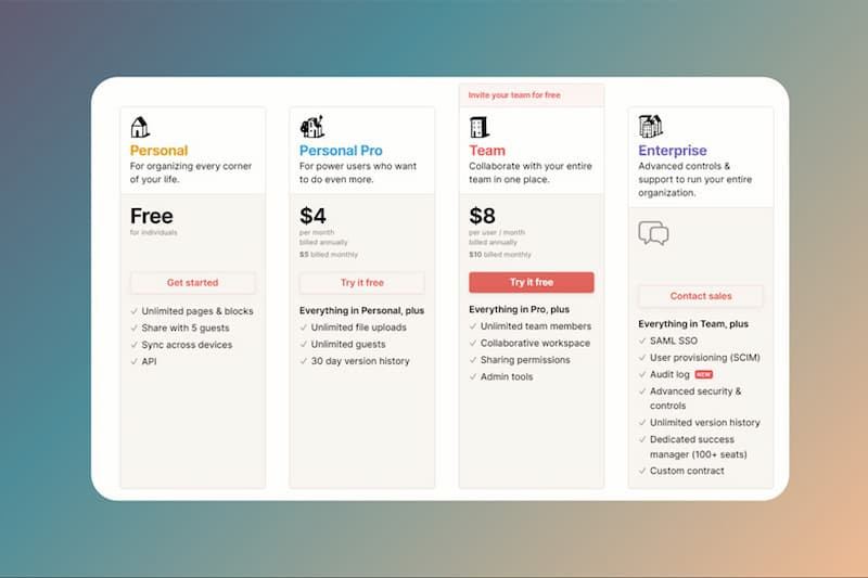 So sánh các gói sử dụng Notion (Miễn phí, Cá nhân Pro, Nhóm) với các giới hạn và tính năng khác nhau