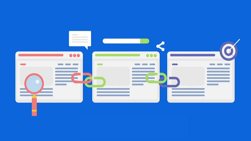 Sử dụng liên kết nội bộ trong bài viết giúp Googlebot khám phá và lập chỉ mục các trang mới hiệu quả hơn