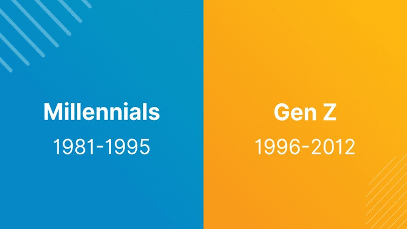 Sự khác biệt trong môi trường làm việc giữa Millennials và Gen Z