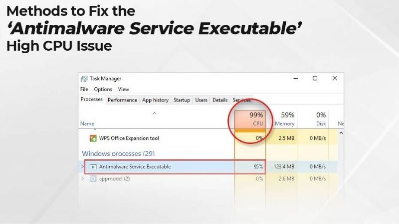 Tiến trình Antimalware Service Executable chiếm tỷ lệ sử dụng CPU cao trong Task Manager