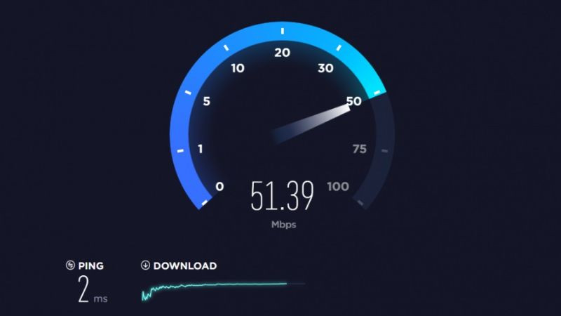 Tốc độ Wifi 30-50 Mbps lý tưởng cho doanh nghiệp nhỏ hoặc gia đình đông người