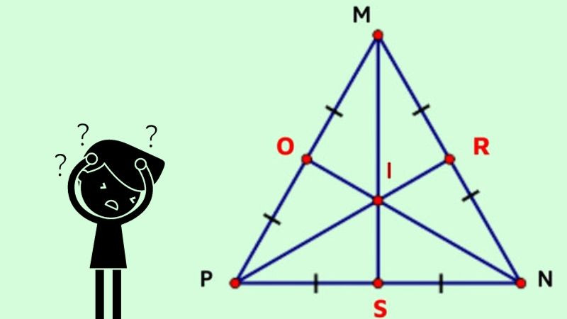 Trọng tâm tam giác đều trùng với các tâm đặc biệt khác và là tâm đối xứng.