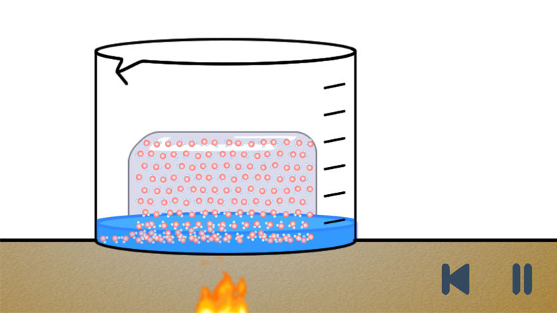 Truyền nhiệt năng từ vật có nhiệt độ cao sang vật có nhiệt độ thấp hơn.