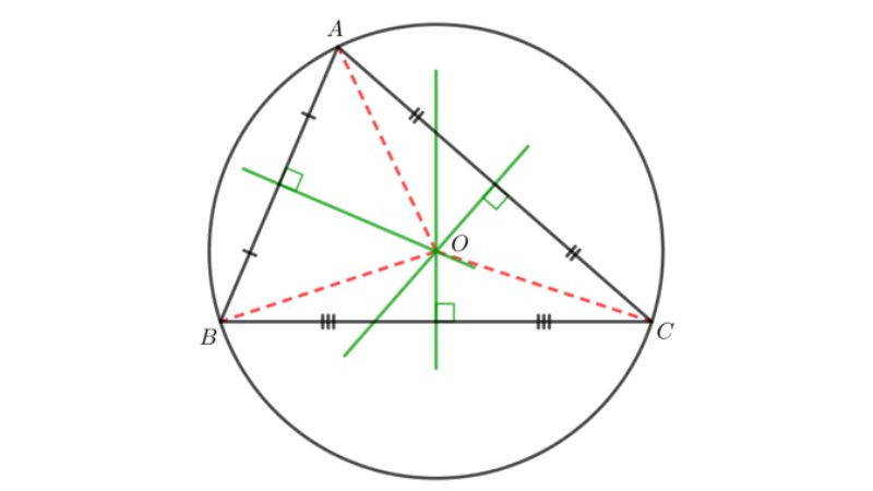 Xác định trọng tâm tam giác bằng phương pháp vẽ hình học: vẽ các đường trung tuyến.