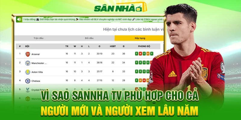 Điểm qua những chuyên mục hot tại nhà cái