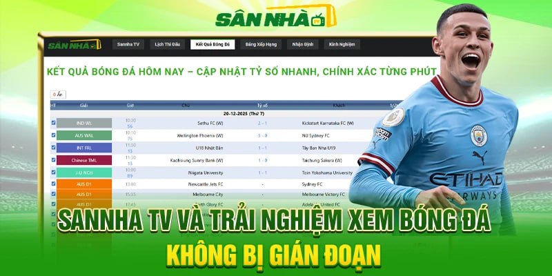 Sơ lược về hệ thống OK9.COM