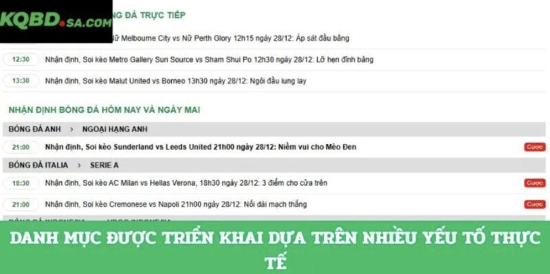 Nhận định bóng đá và vai trò trong việc theo dõi diễn biến các trận đấu