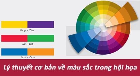 Màu Cơ Bản Trong Mỹ Thuật: Nền Tảng Sáng Tạo Vô Tận Ba màu cơ bản đỏ vàng lam trong mỹ thuật và hội họa ứng dụng thực tế