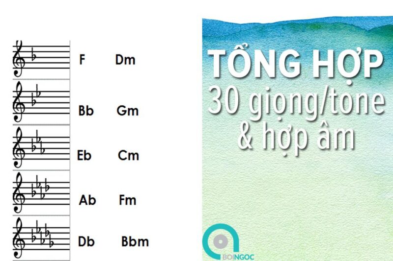 Bí Quyết Cách Vẽ Nốt Nhạc Đẹp Chuẩn Nghệ Thuật Các loại nốt nhạc phổ biến và cấu tạo cơ bản giúp bạn hiểu rõ hơn về cách vẽ nốt nhạc đẹp