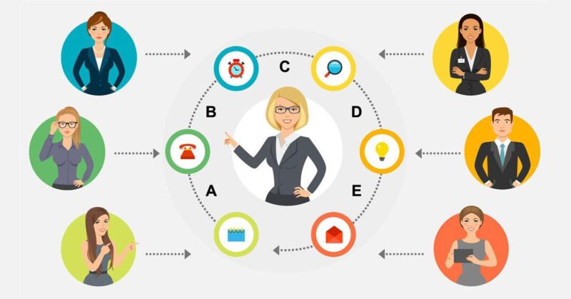 Chia tóc thành các mảng lớn khi vẽ để dễ dàng quản lý và tạo độ phồng