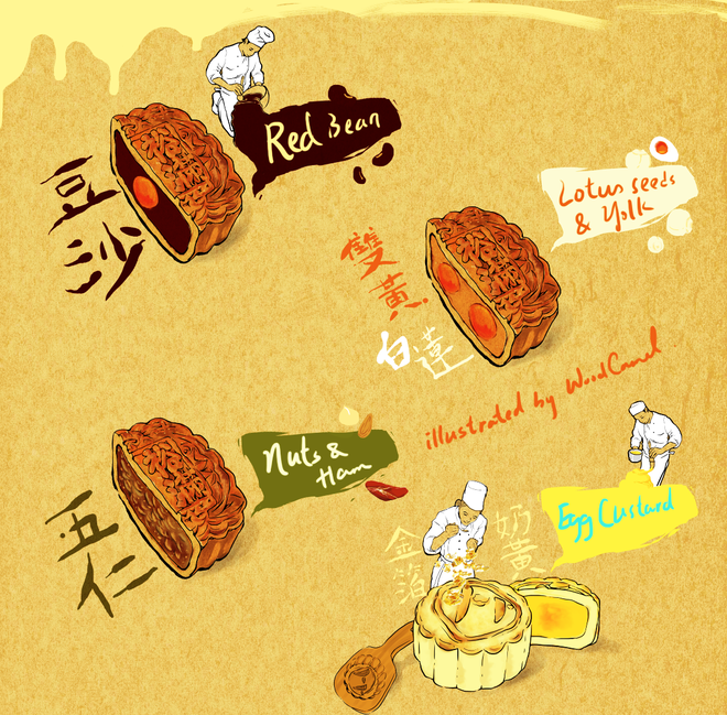 Cô bé anime mặc áo dài rước đèn ông sao đêm trung thu cổ truyền