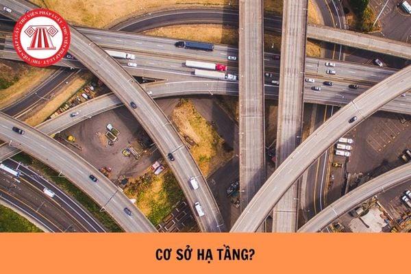 Khái niệm kiến trúc thượng tầng và mối liên hệ với cơ sở hạ tầng kinh tế xã hội