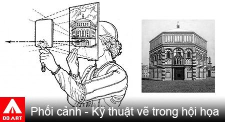 minh họa nguyên tắc phối cảnh hai điểm tụ trong cách vẽ nhà cao tầng chi tiết