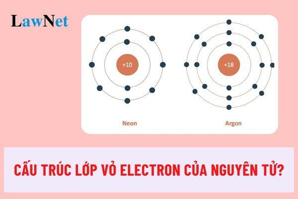 so sánh trực quan giữa mô hình nguyên tử Bohr và mô hình đám mây electron hiện đại