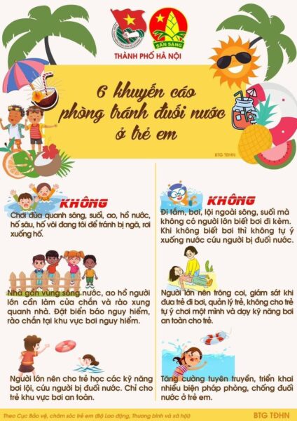 Tranh vẽ phòng chống đuối nước cảnh báo nguy hiểm cho trẻ em khi chơi gần nước không có người lớn