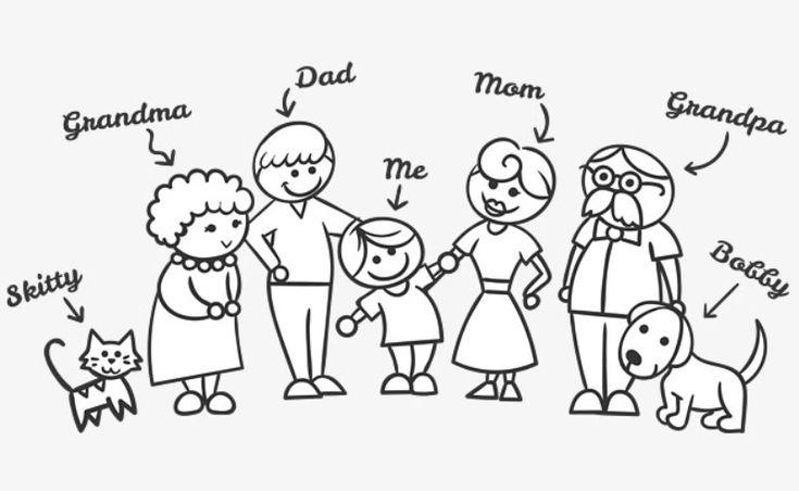 tranh vẽ chủ đề gia đình hạnh phúc cho bé 5 tuổi tập tô