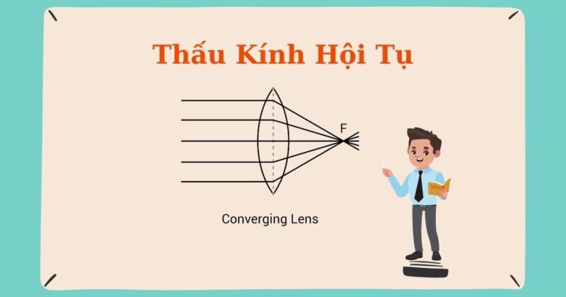 Hướng dẫn chi tiết cách vẽ thấu kính hội tụ lớp 9 Cách vẽ thấu kính hội tụ lớp 9 bao gồm trục chính quang tâm và các tiêu điểm quan trọng