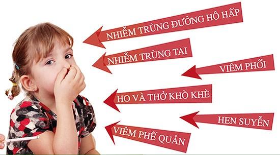 Tranh vẽ tác hại của thuốc lá lên phổi người hút với hình ảnh so sánh trực quan