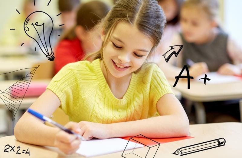 Kỹ Năng Học Tập Là Gì: Cẩm Nang Toàn Diện Biểu đồ minh họa các khía cạnh của kỹ năng học tập là gì