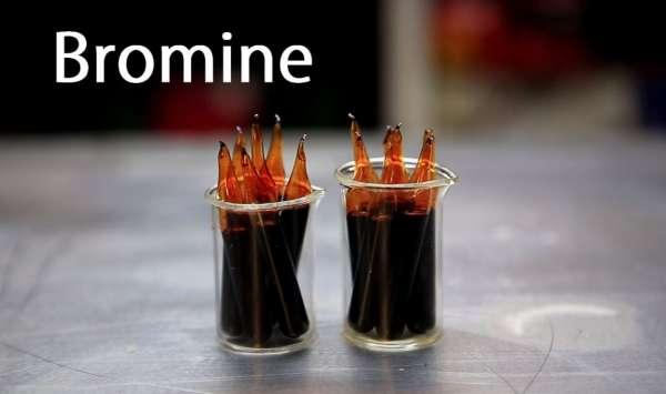 Dung dịch Br2 màu nâu đỏ đặc trưng, sắc màu trong hóa học