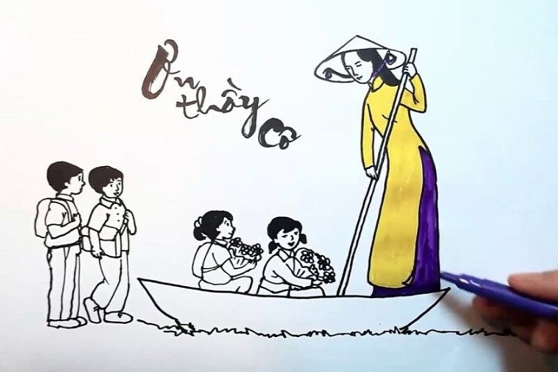 Hình ảnh người thầy đang tận tâm giảng dạy, minh họa cho khái niệm tôn sư trọng đạo