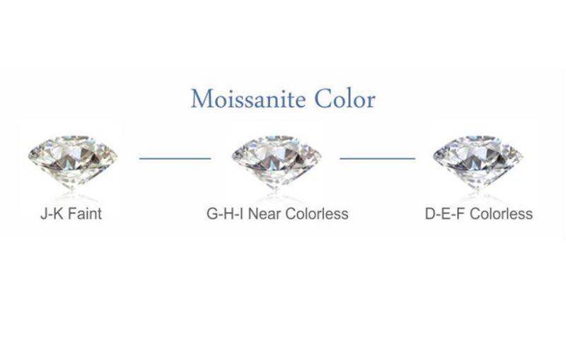 Mau sac ruc ro nhu do vang xanh noi bat tren nen da den dep tu nhien