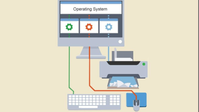 Máy tính để bàn kết nối với các thiết bị ngoại vi cần driver