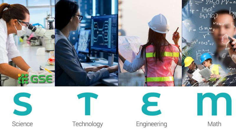 Minh họa khái niệm STEM với các biểu tượng khoa học, công nghệ, kỹ thuật và toán học